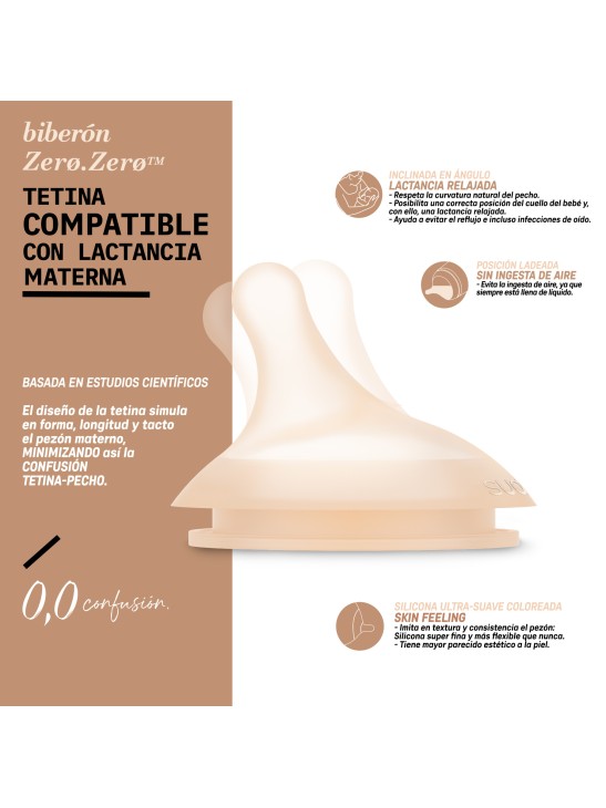 SUAVINEX BIBERÓN ZERO ZERO FLUJO M 270ML +3M (2)