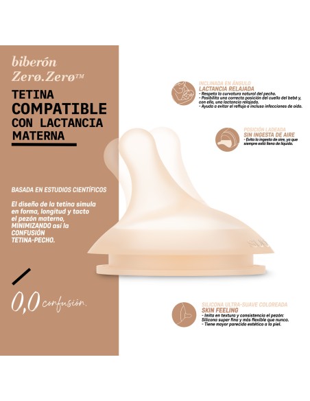SUAVINEX BIBERÓN ZERO ZERO FLUJO M 270ML +3M (2)